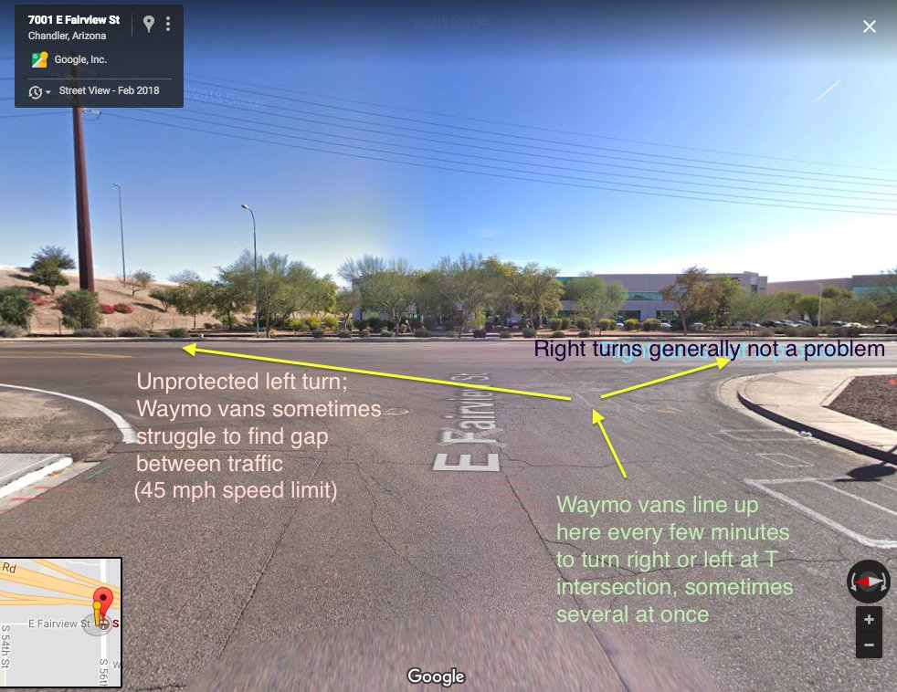 Waymo_Intersection_01