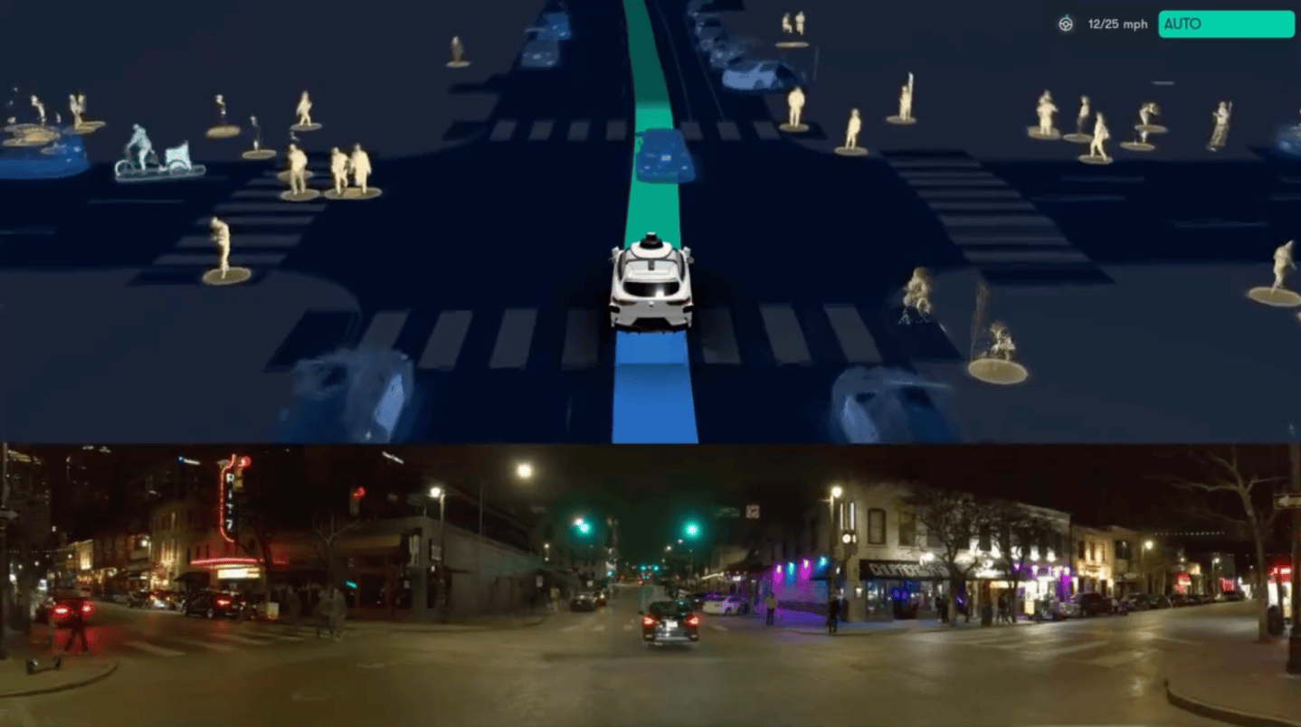 Waymo beginnt fahrerlose Fahrten in Austin – Der letzte ...